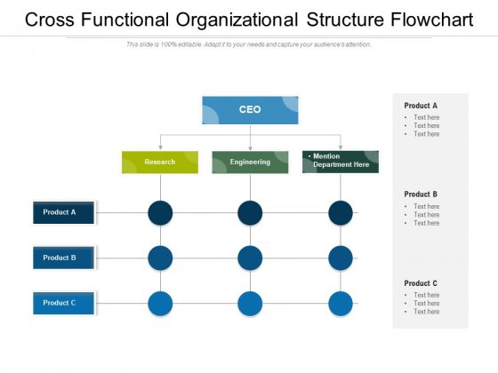 Cross_Functional_Organizational_Structure_Flowchart_Ppt_PowerPoint_Presentation_Icon_Portfolio_PDF_Slide_1-
