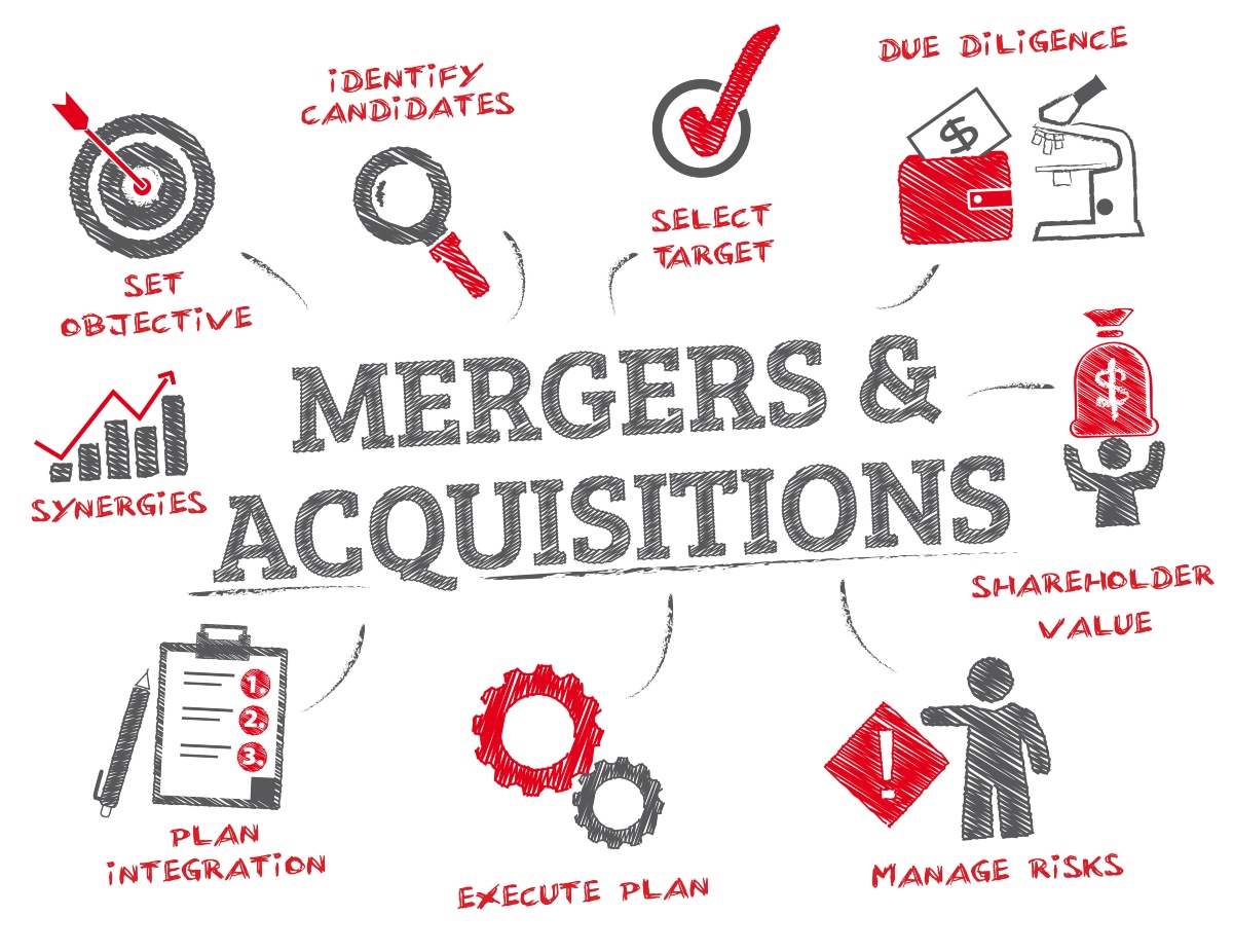 how-to-approach-a-business-merger-or-acquisition