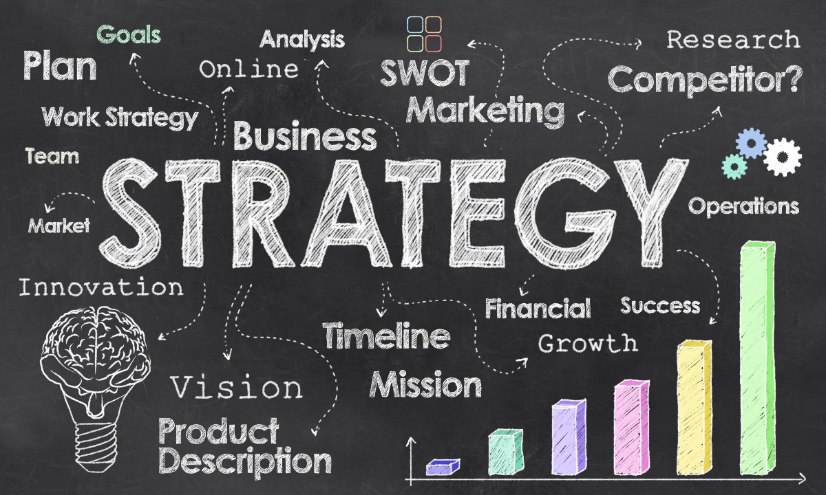 How To Conduct A Productive Strategic Planning Meeting 5023